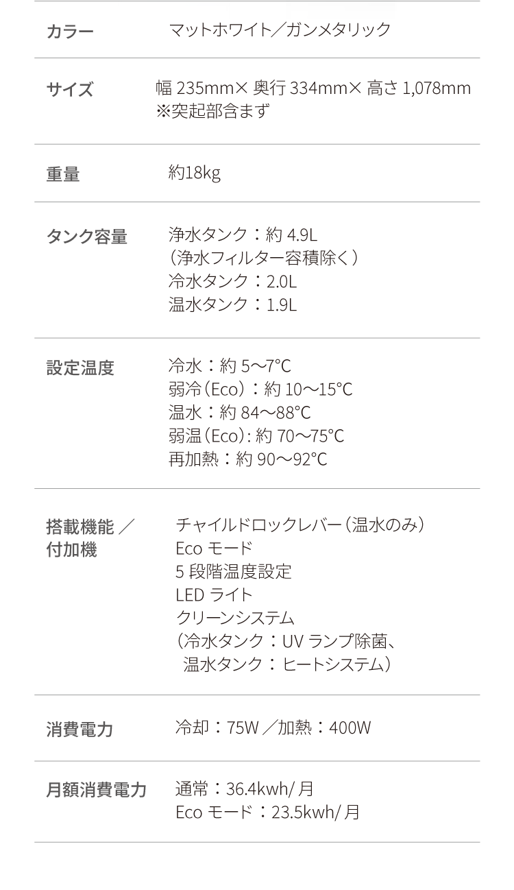 製品詳細
