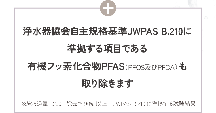 浄水器協会規格基準JWPAS B.210に準拠する項目である有機フッ素化合物PFAS（PFOS及びPFOA）も取り除きます